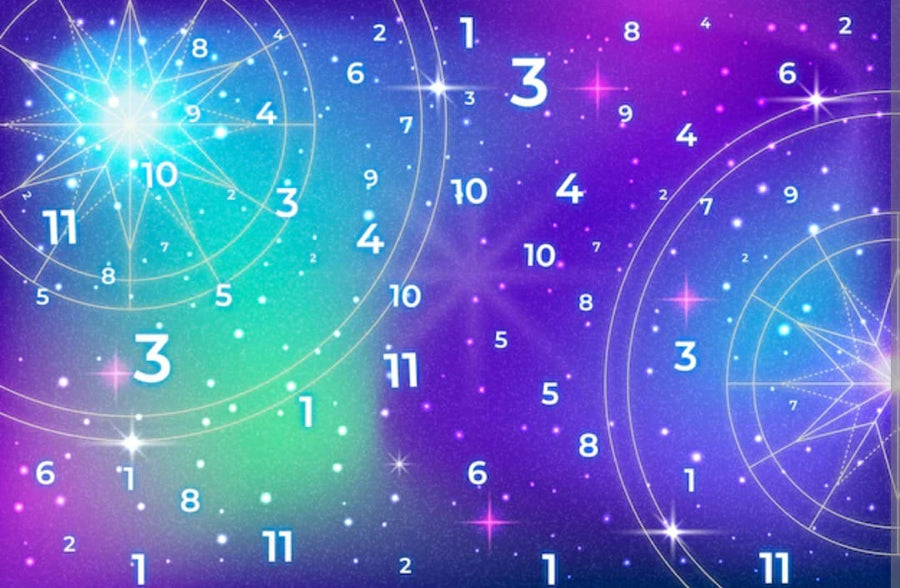 Numerology – Vaastunidhie